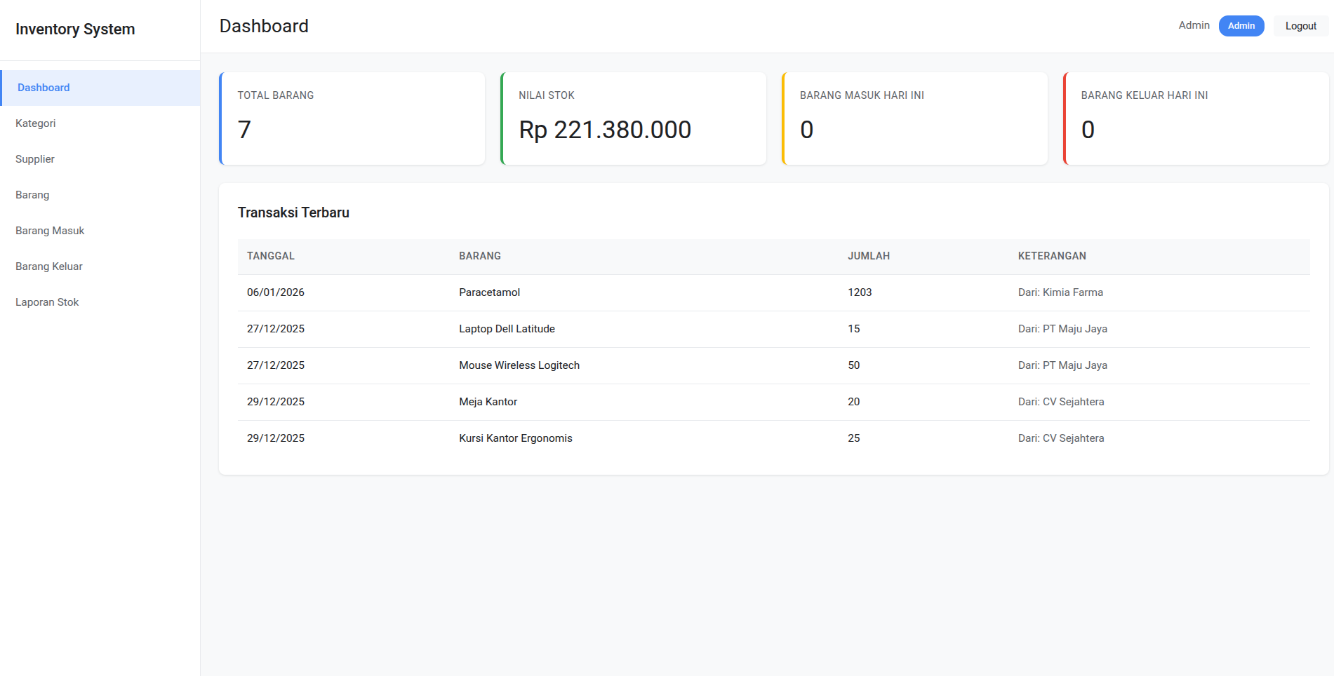 Invenroty Website